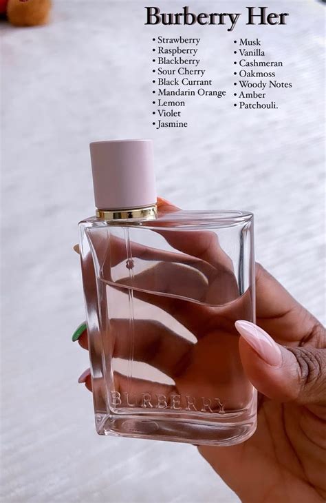 burberry brit dupe|The Ultimate Guide To The Burberry Her Perfume Range.